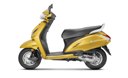 Indian Scooter Industry Marketing and Branding Strategy